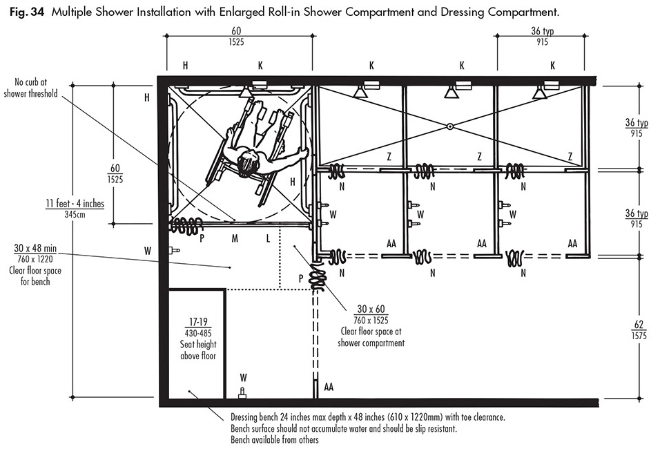 ADA Design Solutions For Multiple Shower And Dressing Compartments
