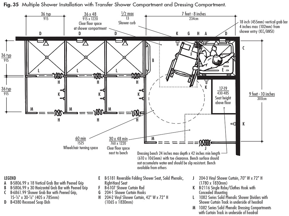 ADA Design Solutions For Multiple Shower And Dressing Compartments