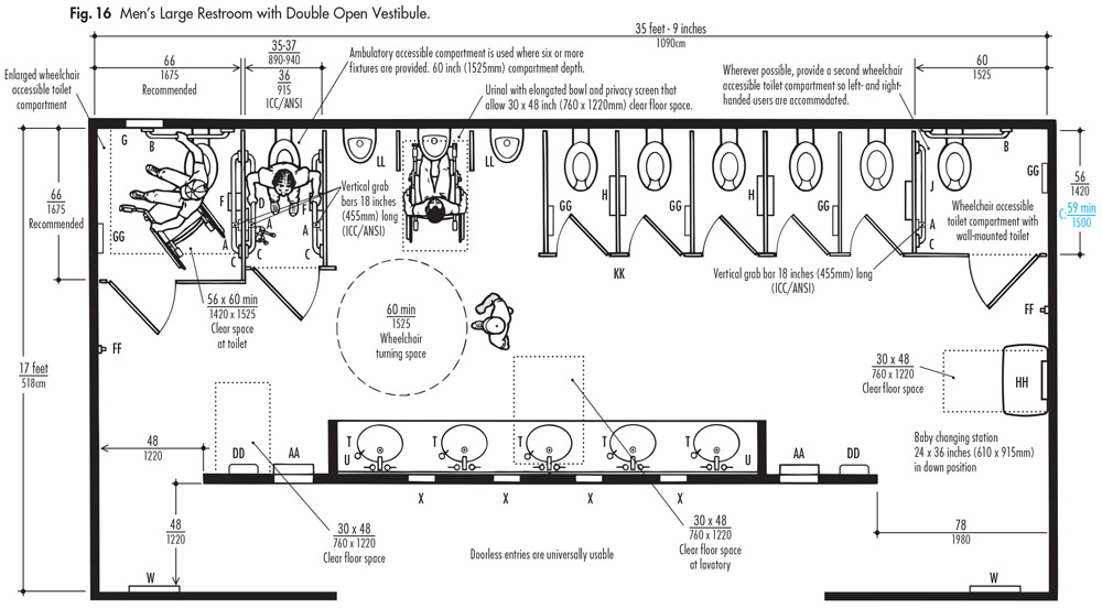 large-public-restrooms-ada-guidelines-harbor-city-supply