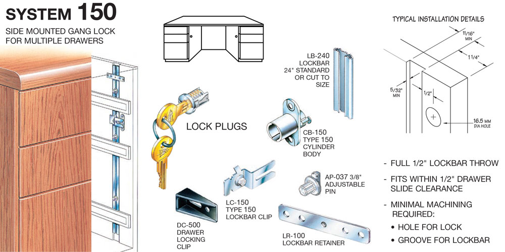 Timberline System 150 MultiDrawer Gang Locks