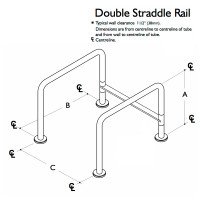 Double Straddle Double Straddle