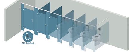 Partitions
