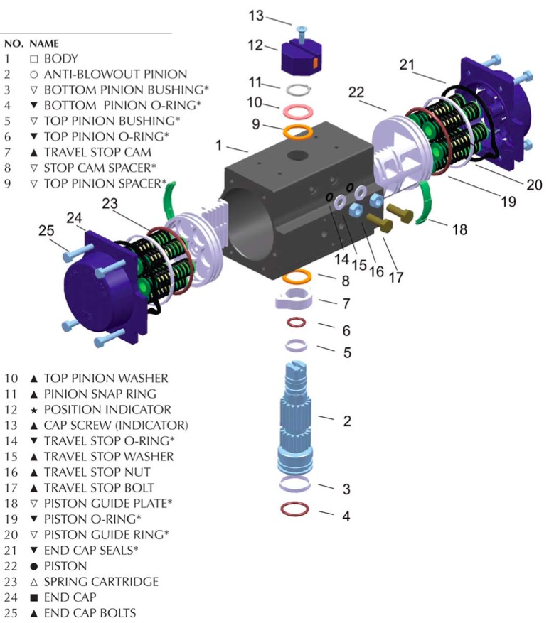 multifunction-pneumatic-jack-eureka-patsnap-develop-intelligence