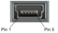 REF-USB-usb-ab-receptacle.gif