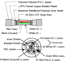 Usb Wire Diagram Basic Electronics Wiring Diagram