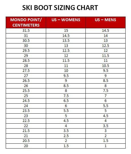women's mondo size chart