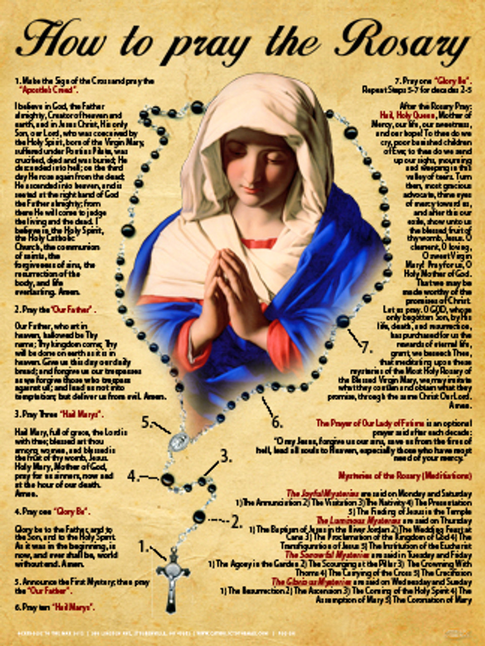 How to Pray the Rosary Poster Catholic to the Max