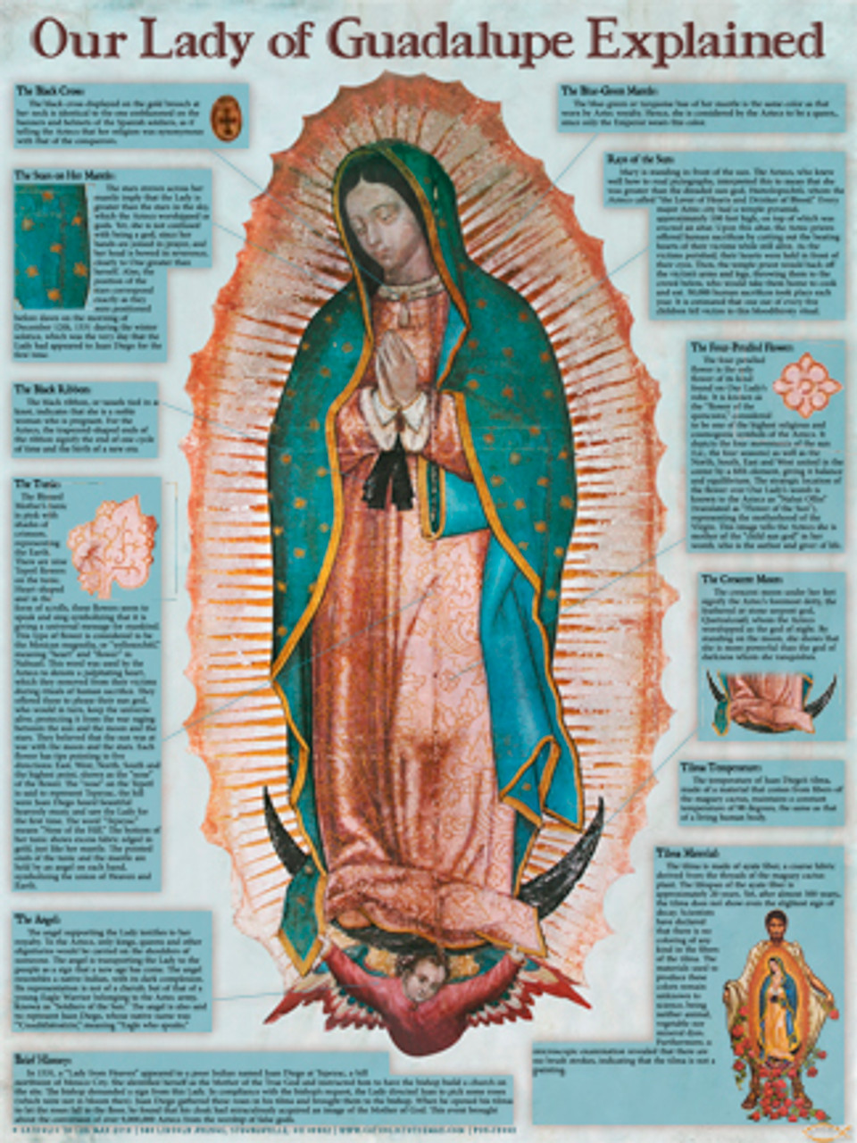 Our Lady Of Guadalupe Symbolism Diagram