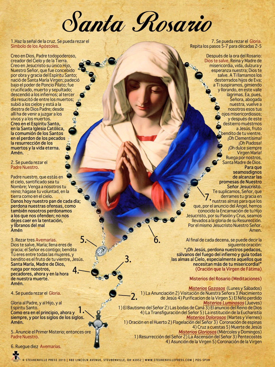 Spanish How to Pray the Rosary Poster - Catholic to the Max - Online ...