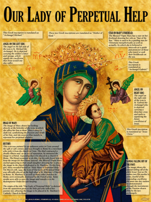 Mother of Perpetual Help Explained Poster - Catholic to the Max