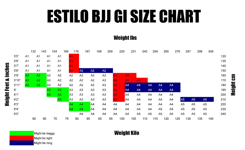 tatami thinker monkey jiu jitsu gi the jiu jitsu shop bjj belt size chart