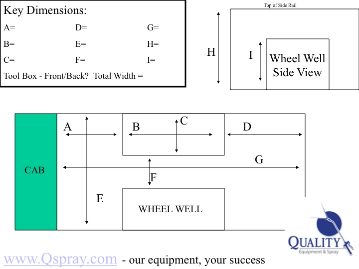 Truck Bed Dimensions >> Truck Bed Measurement Truck Bed Dimensions >> Truck Bed Measurement