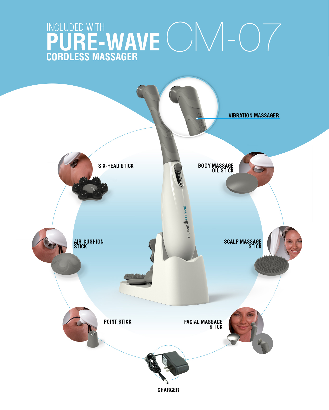 Pure Wave Cordless Massager Extreme Power, Handheld massager for