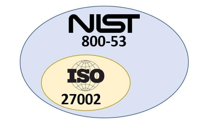 comparison-nist-800-53-and-iso-27002.jpg comparison-nist-800-53-and-iso-27002.jpg