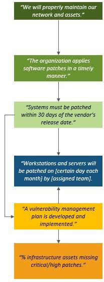 comprehensive-cybersecurity-documentation-example.jpg comprehensive-cybersecurity-documentation-example.jpg