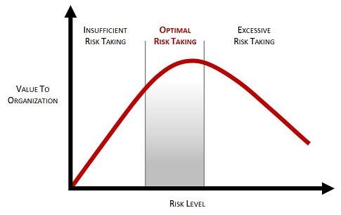 proactive-cybersecurity-risk-management.jpg proactive-cybersecurity-risk-management.jpg