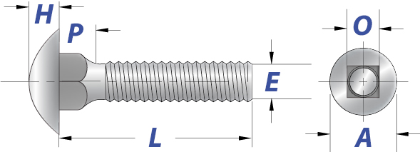 carriage-bolts-dimensions-mechanical-properties-aft-fasteners