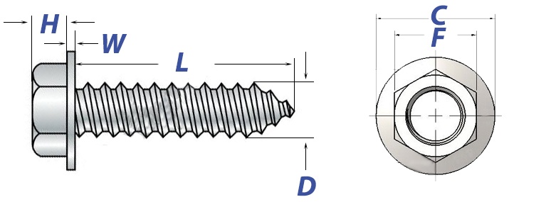 1 4 Lag Screw Dimensions