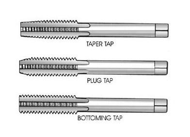 Plug - Taper - Bottoming Tap Types Plug - Taper - Bottoming Tap Types