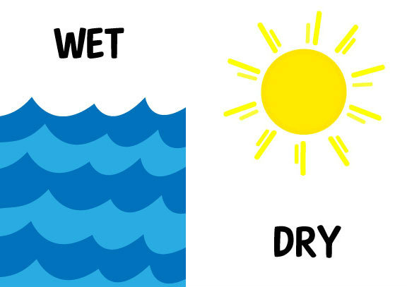 Drooling - How to Target & Address the Causes - ARK Therapeutic