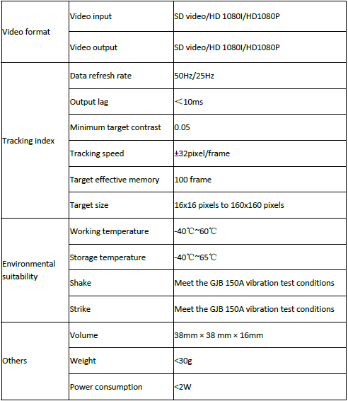 aotm-spec.png