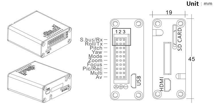 wiring-hub.jpg