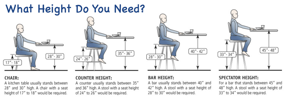 Furniture Legs Masters height options and definitions for table legs - closet-masters Furniture Legs Masters height options and definitions for table legs - closet-masters