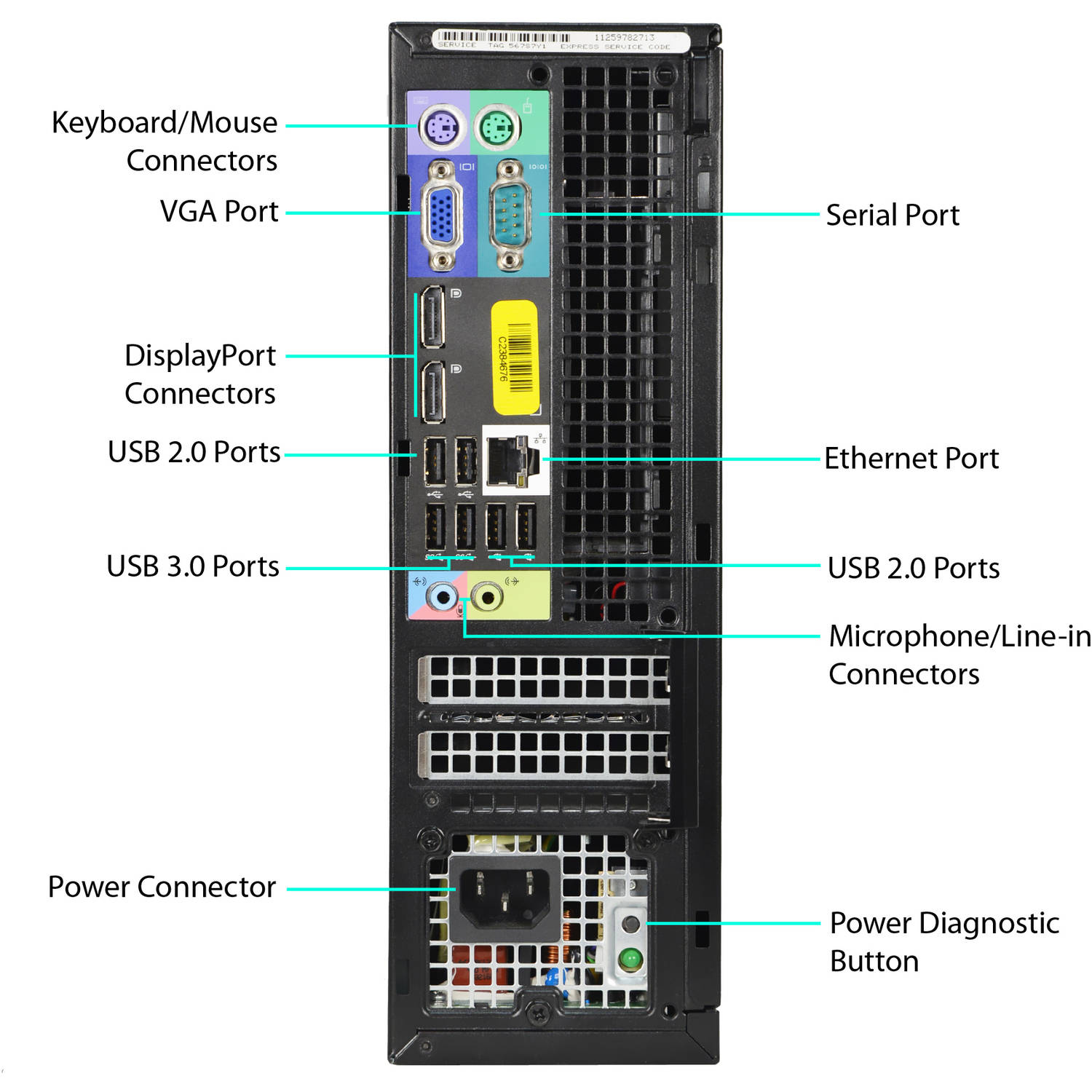 Image result for Dell 9020 sff back picture