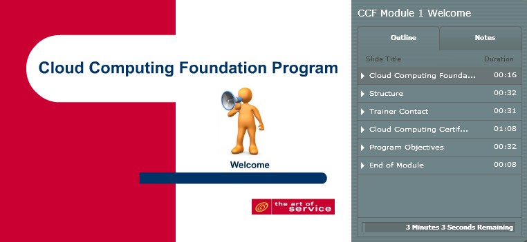 Cloud Computing Foundation Complete Certification Kit