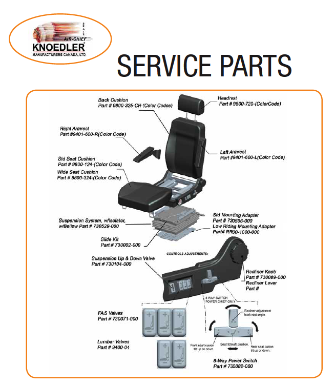 Service Parts