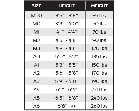 Gi Belt Size Chart