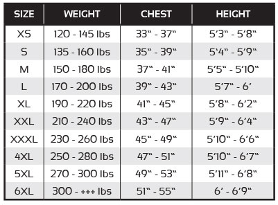 Kutting Weight Size Chart