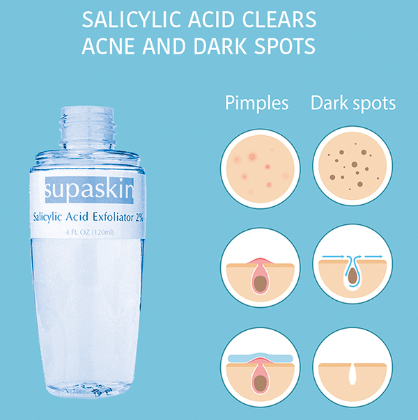 salicylic acid for pinpoint red dots on skin