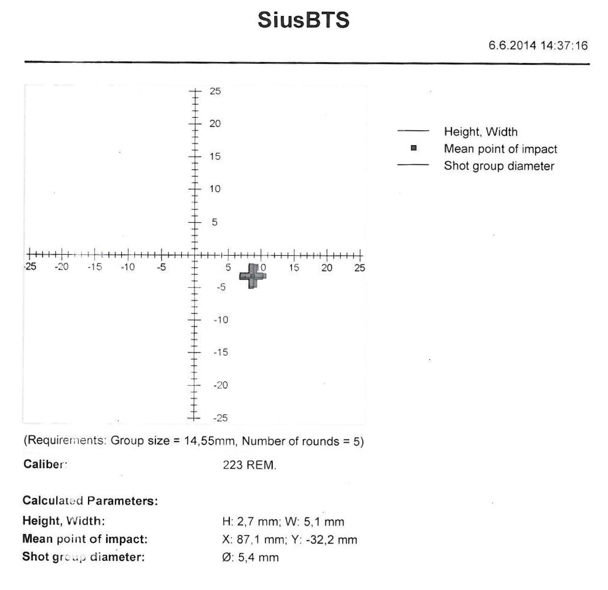 223-sius-printout-small.jpg 223-sius-printout-small.jpg