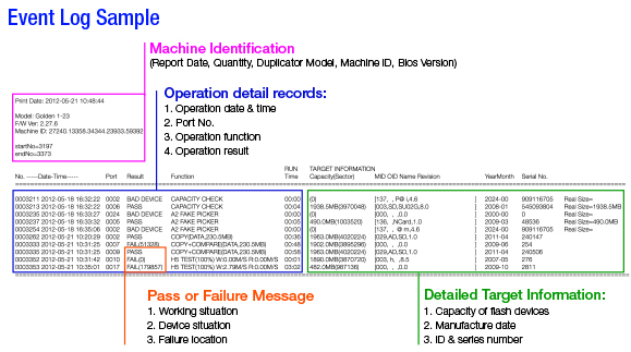 eventlogsample.jpg eventlogsample.jpg