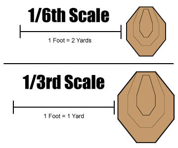Dry-Fire Target Scale