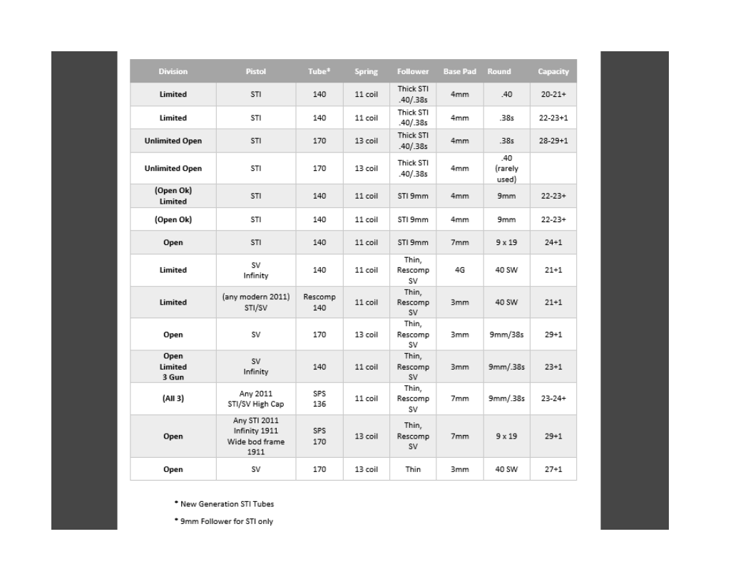 sti.sv-cheat-sheet2.png