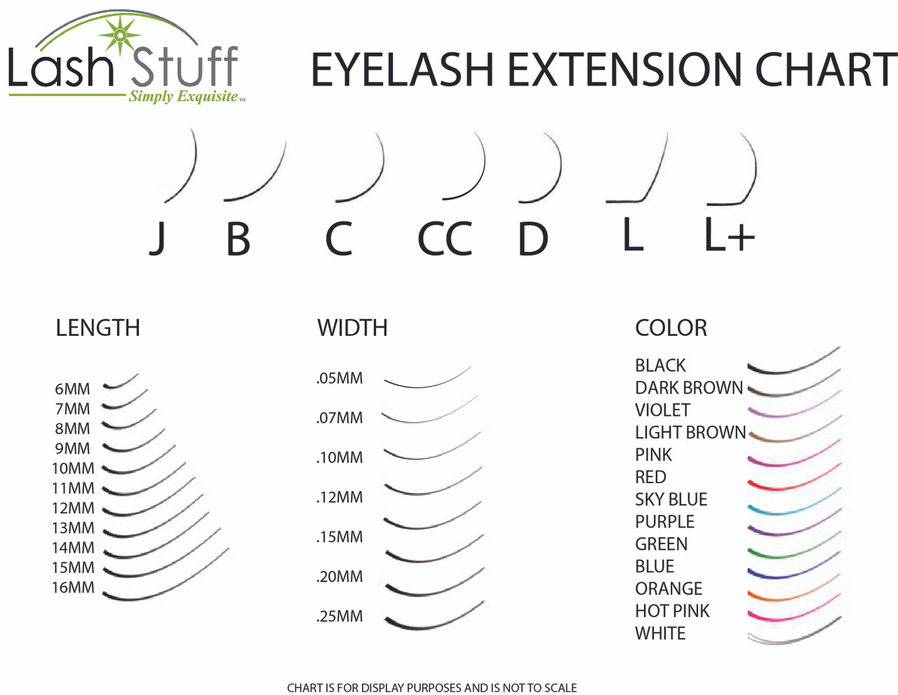 Eyelash Extension Size Chart Lash Stuff