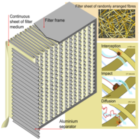 filter-200x200.png filter-200x200.png
