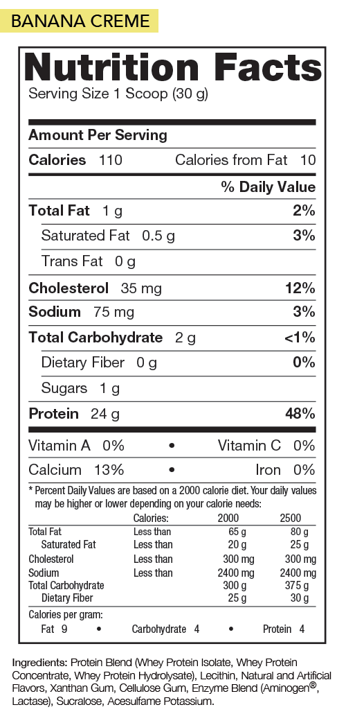 Banana Creme Nutrition