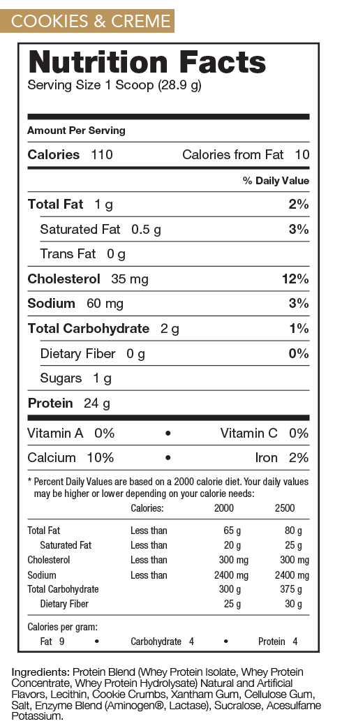 Cookies & Creme Nutrition