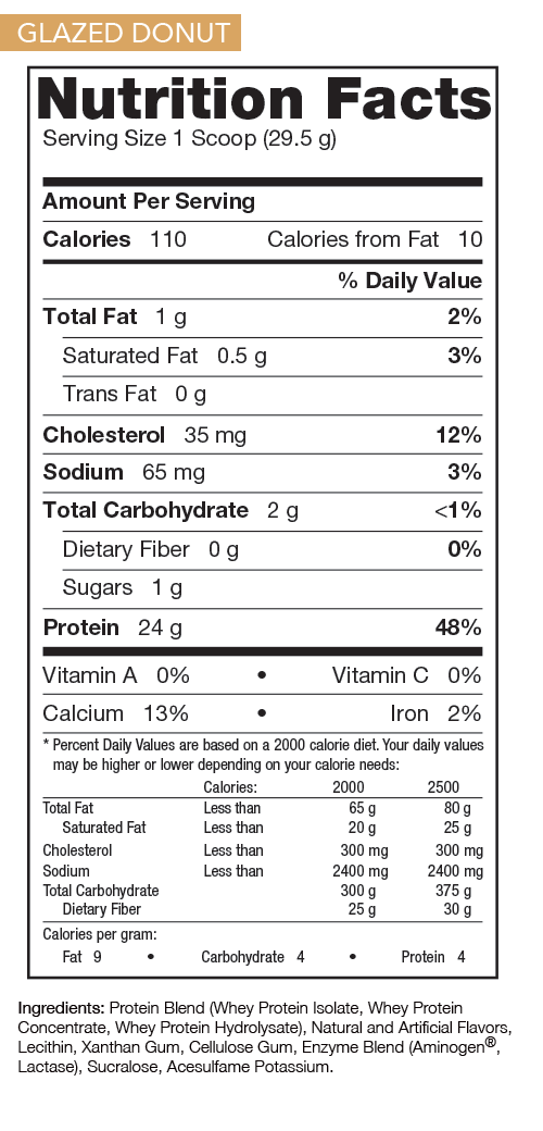 glazed-donut-nutrition-facts-nutrition-ftempo