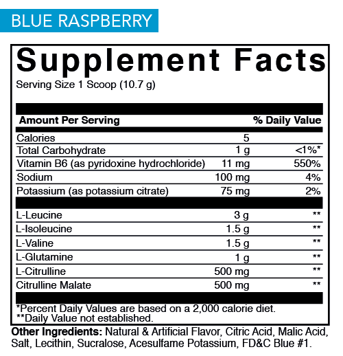 Blue Raspberry Nutrition