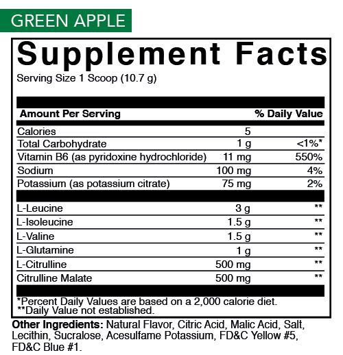 Green Apple Nutrition
