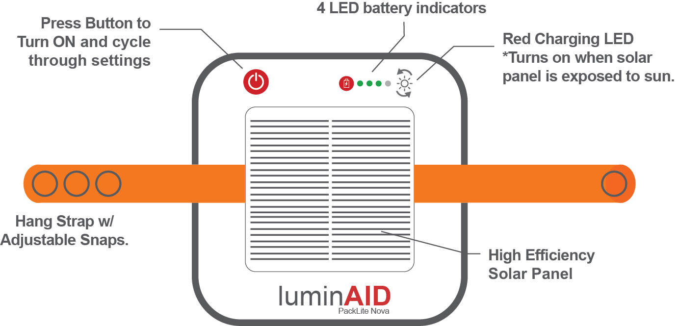 product-diagram-drawing-packlite-nova-flat-with-circuit.png product-diagram-drawing-packlite-nova-flat-with-circuit.png