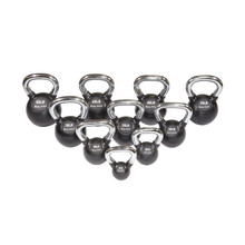 Kettlebells - Rubber Encased - Body Solid