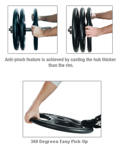 York Rubber Grip Plates Anti-Pinch Design