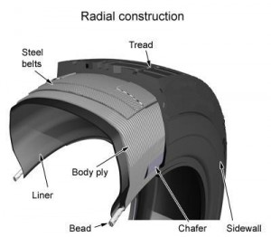 radialtrailertireconstruction-300x262.jpg