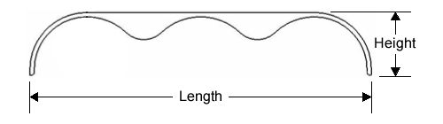 triaxlefendermeasure.png