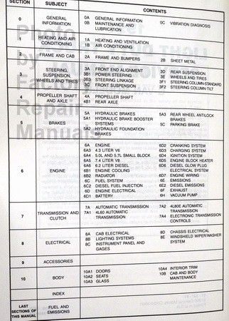 98 Chevy G20 Van Repair Manual